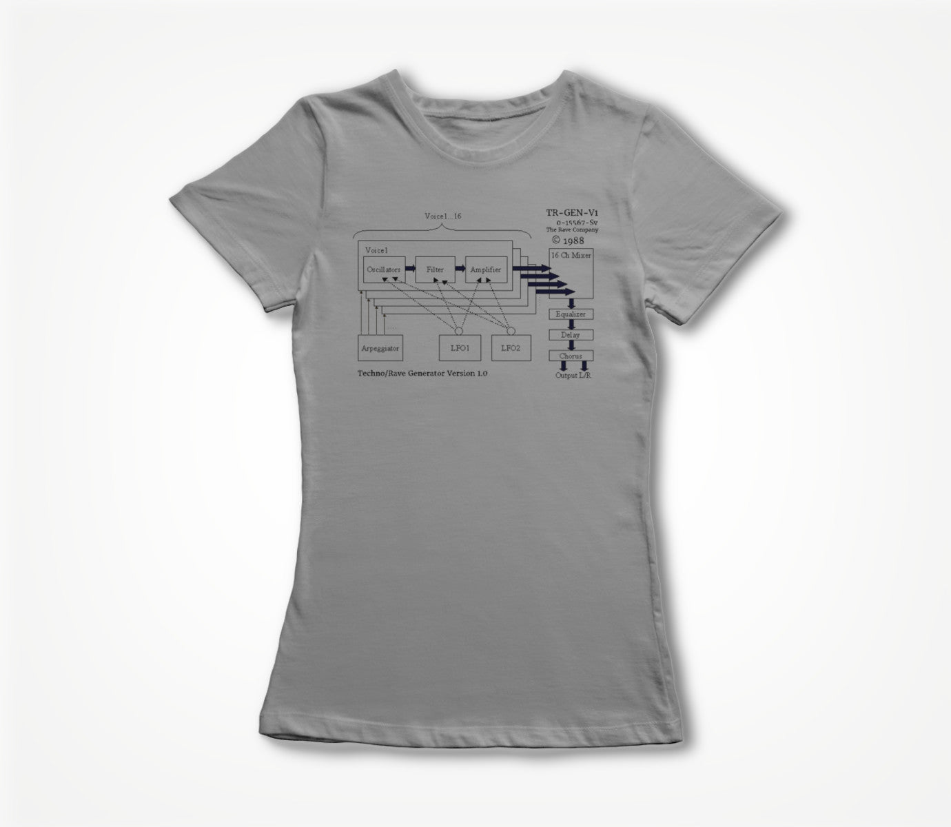LFO/Synth Women's T-shirt