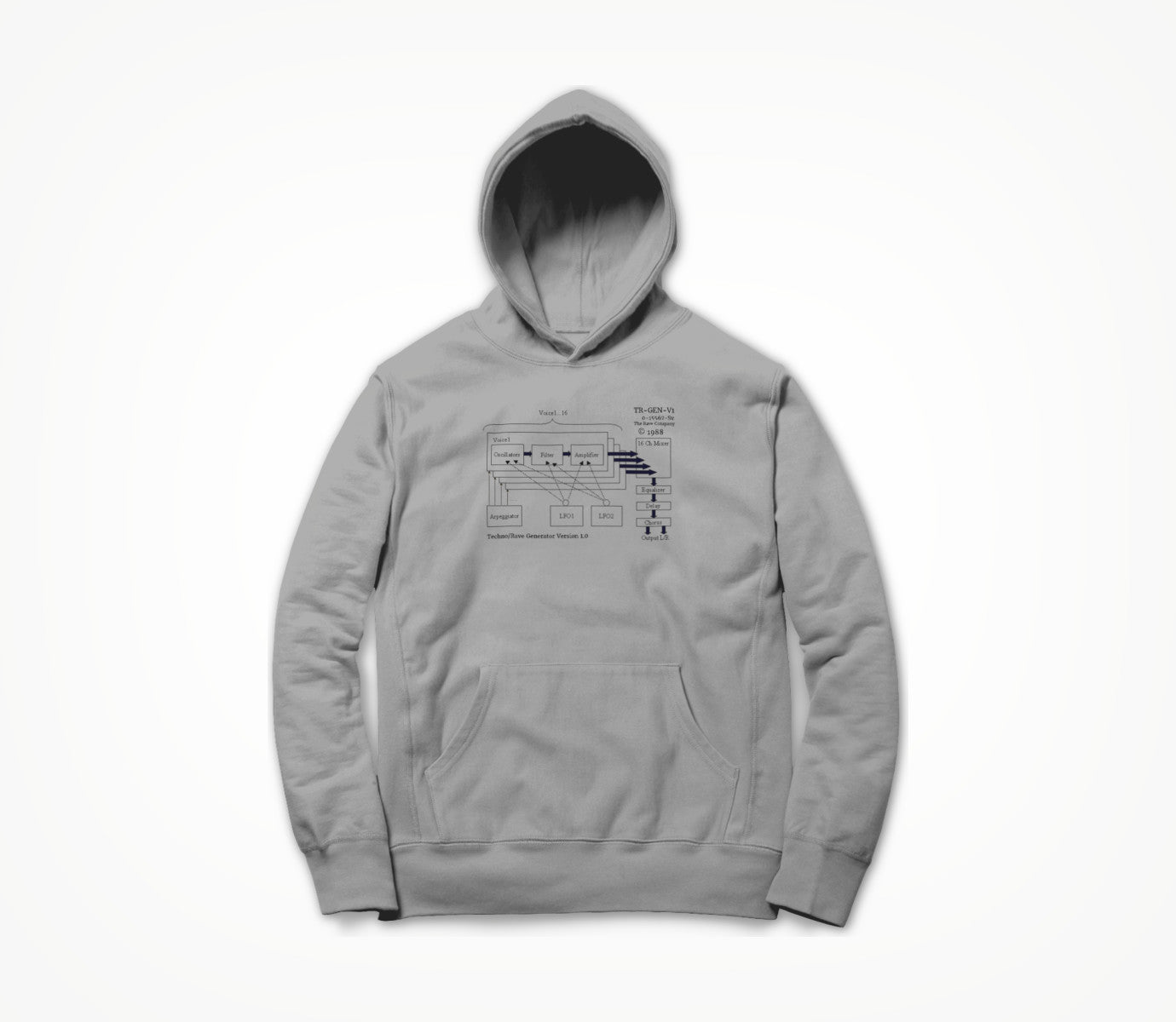 LFO/Synth Hoodie