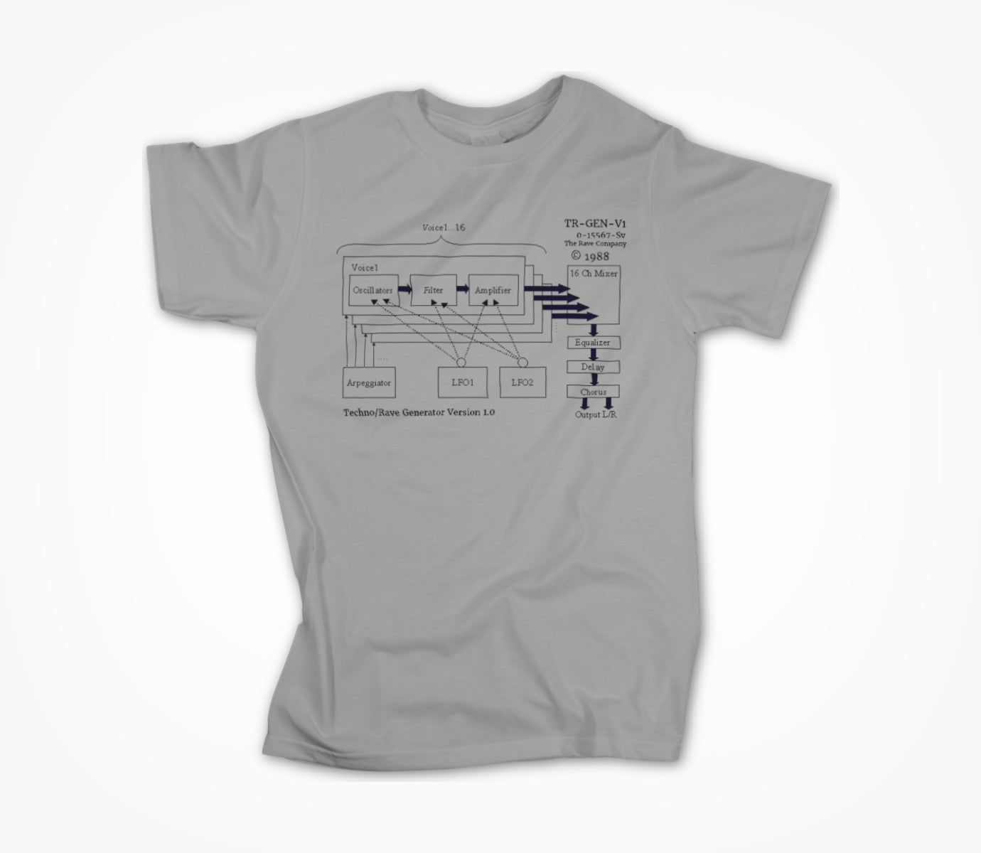 LFO/Synth Unisex T-shirt