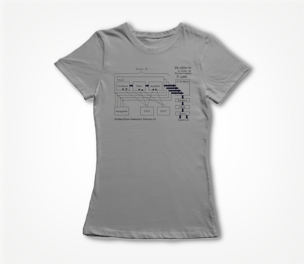 LFO/Synth Women's T-shirt