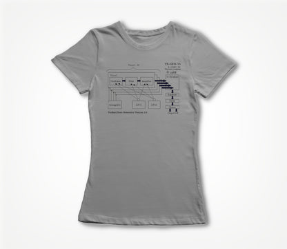 LFO/Synth Women's T-shirt